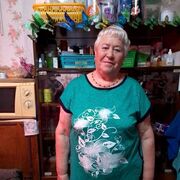 ���������� ���, ���� ������� �����, 72 ����, ������������ ��� c�������� ���������