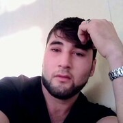 ���������� ��������, ���� ������� Azizmjon, 28 ���, ������������ ��� ������, ����� � ���������