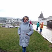 ���������� ������ ��������, ���� ������� �������, 67 ���, ������������ ��� ������, ����� � ���������, c�������� ���������