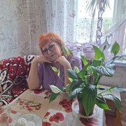  ,   , 64 ,   ,   , c 
