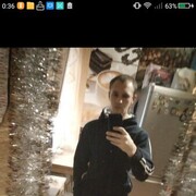 ���������� ���������, ���� ������� Tolik, 28 ���, ������������ ��� ������, ����� � ���������