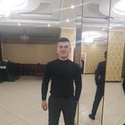 ���������� ������, ���� ������� Make, 29 ���, ������������ ��� ������, ����� � ���������, c�������� ���������