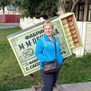 ���������� ������, ���� ������� ������, 59 ���, ������������ ��� ������, ����� � ���������, c�������� ���������