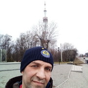 ���������� ����, ���� ������� Roslyksergej, 46 ���, ������������ ��� ������, ����� � ���������, c�������� ���������