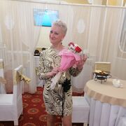 ���������� ����������, ���� ������� ������, 61 ���, ������������ ��� ������, ����� � ���������