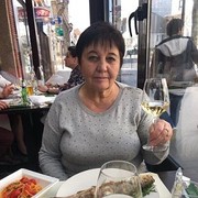  -,  Milania, 67