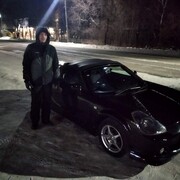 ���������� ������, ���� ������� �����, 42 ����, ������������ ��� ������, ����� � ���������, c�������� ���������