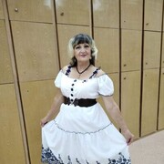 ���������� ���������, ���� ������� ����, 68 ���, ������������ ��� ������, ����� � ���������