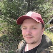 ���������� �����, ���� ������� �������, 29 ���, ������������ ��� ������, ����� � ���������, c�������� ���������