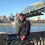 ���������� �����, ���� ������� Alexander, 33 ����, ������������ ��� ������, ����� � ���������