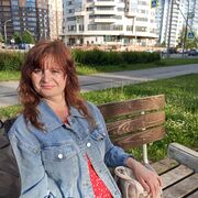 ���������� �����-���������, ���� ������� ��������, 48 ���, ������������ ��� c�������� ���������