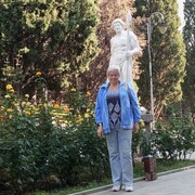 ���������� �����������, ���� ������� ����, 58 ���, ������������ ��� ������, ����� � ���������