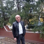  ,  Azer, 58