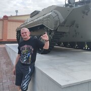  ,  danilRoman, 43