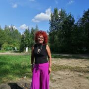 ���������� ������������, ���� ������� �����, 63 ����, ������������ ��� c�������� ���������