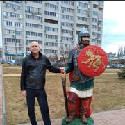 ���������� ���������, ���� ������� Wizard, 40 ���, ������������ ��� ������, ����� � ���������, c�������� ���������