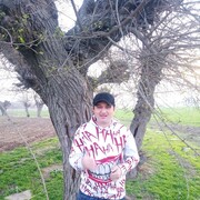  ,   Leonid, 33 ,   ,   , c 