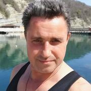 ���������� ������, ���� ������� ������, 54 ����, ������������ ��� ������, ����� � ���������