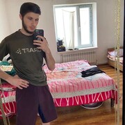 ���������� ����, ���� ������� ���, 29 ���, ������������ ��� ������, ����� � ���������