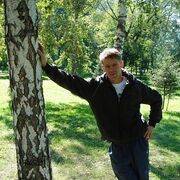 ���������� �����������, ���� ������� ���, 54 ����, ������������ ��� ������, ����� � ���������