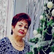 ���������� ����, ���� ������� ��� ���, 64 ����, ������������ ��� c�������� ���������