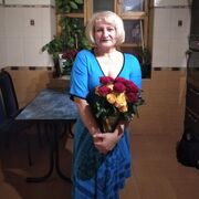 ���������� �������, ���� ������� ����� Aleks, 55 ���, ������������ ��� c�������� ���������