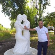 ���������� ��������, ���� ������� ����, 55 ���, ������������ ��� ������, ����� � ���������, c�������� ���������