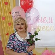 ���������� �����������, ���� ������� �����, 61 ���, ������������ ��� ����� � ���������, c�������� ���������, ���������