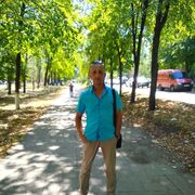 ���������� ���������, ���� ������� ������, 40 ���, ������������ ��� ������, ����� � ���������, c�������� ���������, ���������