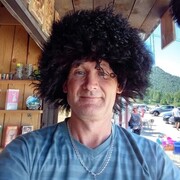 �������� �� ���������