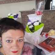  ,   Sofiya, 54 ,   ,   , c 