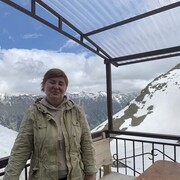 ���������� ���, ���� ������� �����, 54 ����, ������������ ��� ������, ����� � ���������