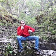 ,   Igorpps, 36 ,   