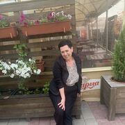  ,   Irina, 57 ,   c 