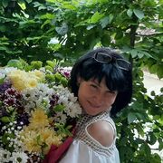 ���������� ������, ���� ������� �������, 58 ���, ������������ ��� ������, ����� � ���������