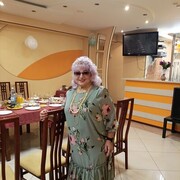 ���������� ����, ���� ������� ���������, 62 ����, ������������ ��� ������, ����� � ���������, c�������� ���������