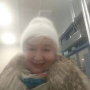 ���������� ��������, ���� ������� ��������, 66 ���, ������������ ��� c�������� ���������, ���������