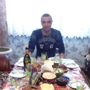 ���������� ������, ���� ������� �������, 55 ���, ������������ ��� ������, ����� � ���������, c�������� ���������