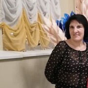 ���������� ��������, ���� ������� Masha, 65 ���, ������������ ��� ������, ����� � ���������