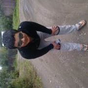 ,   AKMAL, 33 ,   