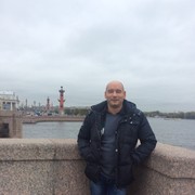  ,   Luzik, 43 ,   