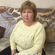 ���������� ���������, ���� ������� ������, 57 ���, ������������ ��� ������, ����� � ���������, c�������� ���������