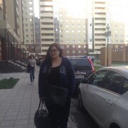  Algolsheim,   , 37 ,   ,   