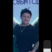 ���������� ���������, ���� ������� �����, 58 ���, ������������ ��� ������, ����� � ���������, c�������� ���������