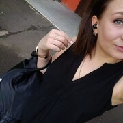 ���������� ������, ���� ������� ����, 28 ���, ������������ ��� ����� � ���������, c�������� ���������