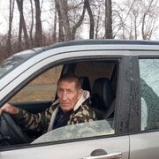 ���������� ���������, ���� ������� �������, 71 ���, ������������ ��� ������, ����� � ���������, c�������� ���������