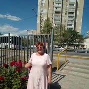 ���������� �����������, ���� ������� �����, 64 ����, ������������ ��� c�������� ���������