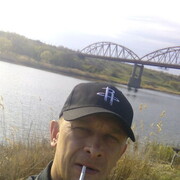 ���������� ������, ���� ������� ������, 38 ���, ������������ ��� ������, ����� � ���������, c�������� ���������, ���������