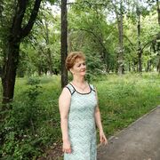 ���������� ������, ���� ������� ������, 55 ���, ������������ ��� c�������� ���������