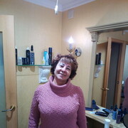 ���������� ���������, ���� ������� �������, 70 ���, ������������ ��� ������, ����� � ���������, c�������� ���������